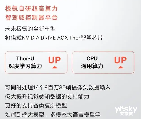 理想5月推出L系智驾焕新版：升级单Thor-U芯片