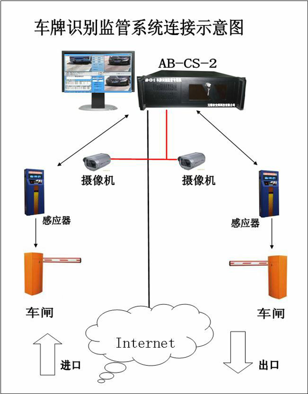 谢谢雷军 终于有大佬觉得绿牌丑了